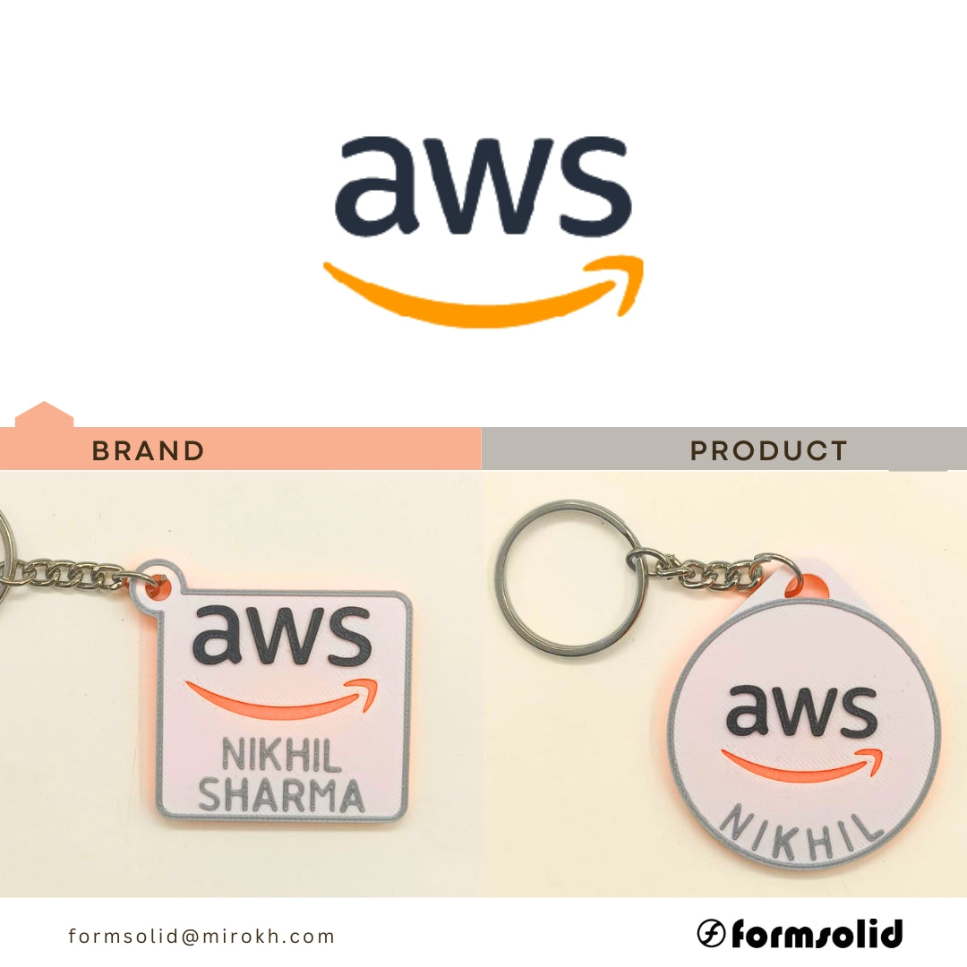 Prototype-Keychains