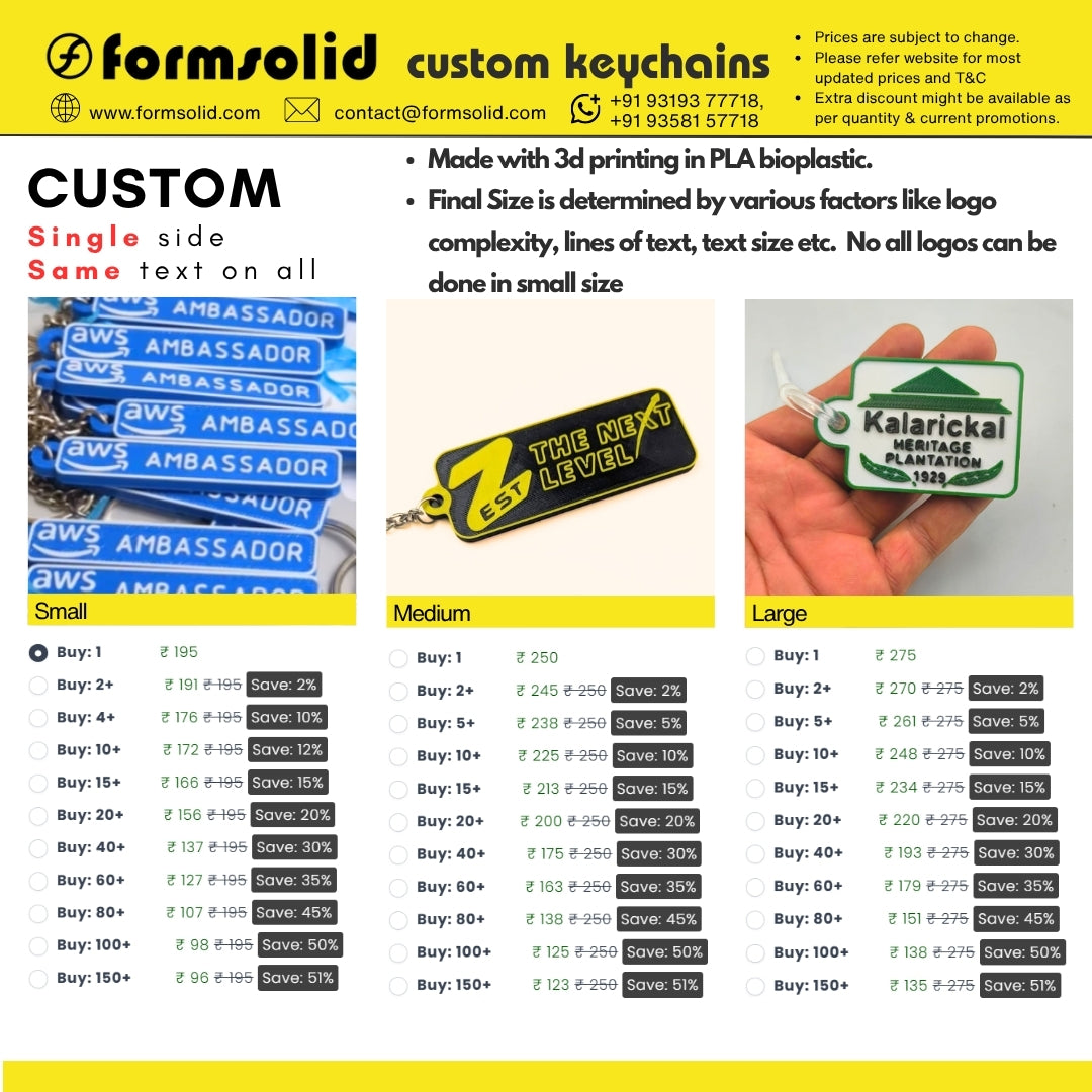 Prototype-Keychains | Bag tags