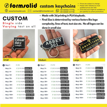 Prototype-Keychains | Bag tags