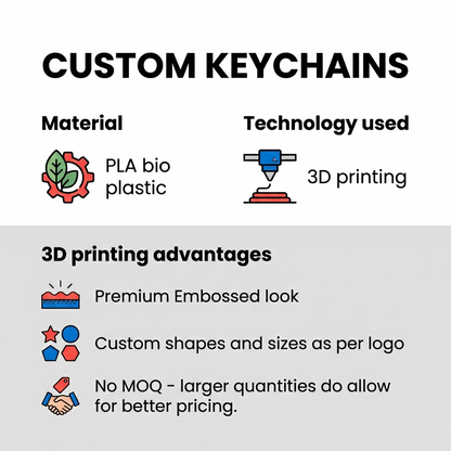 Prototype-Keychains | Bag tags
